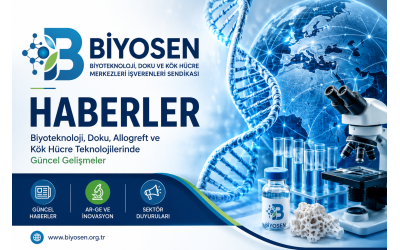 Bilimden Üretime, Üniversiteden Sanayiye, Güçlü Türkiye’ye