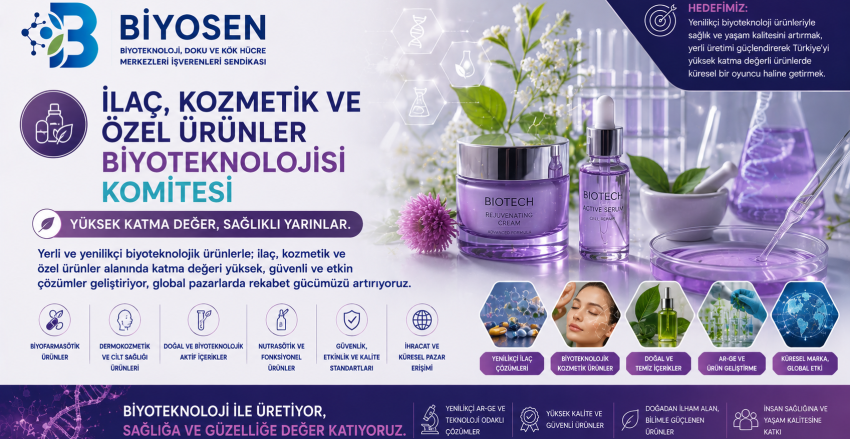 İlaç, Kozmetik ve Özel Ürünler Biyoteknolojisi Komitesi